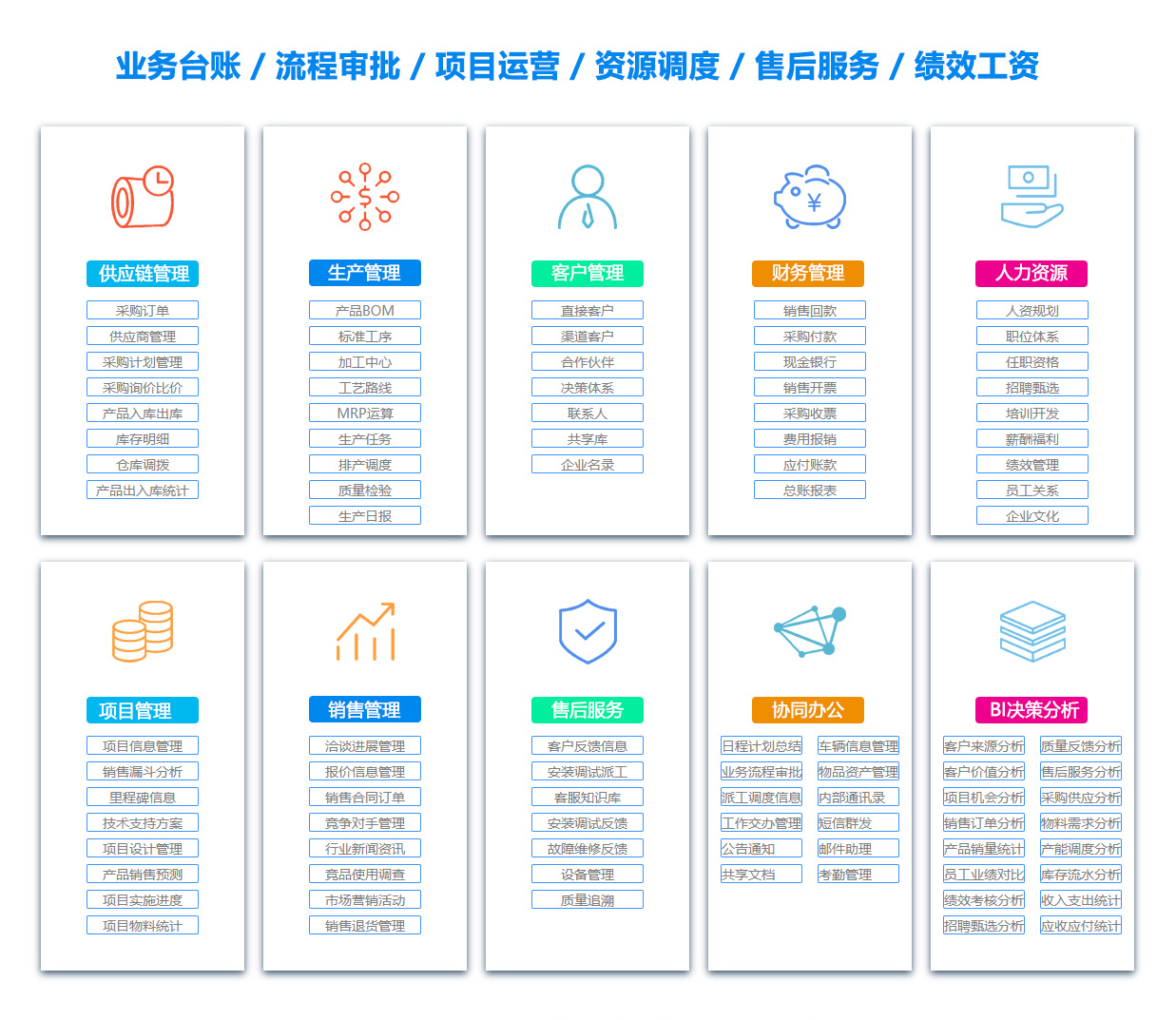 长治OA办公管理软件